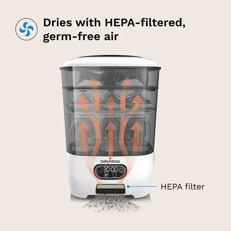Baby Bottle Sterilizer and Dryer Advanced - Electric steam sterilizer with HEPA Filter